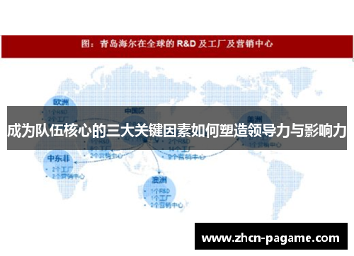 成为队伍核心的三大关键因素如何塑造领导力与影响力