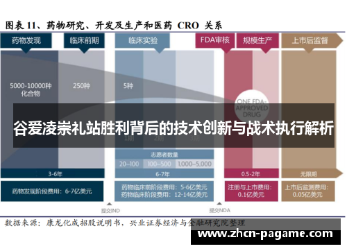 谷爱凌崇礼站胜利背后的技术创新与战术执行解析