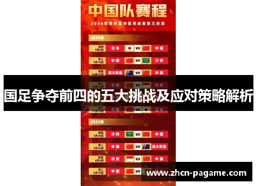 国足争夺前四的五大挑战及应对策略解析