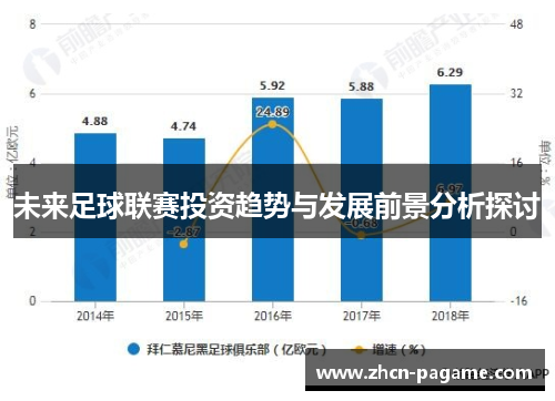 未来足球联赛投资趋势与发展前景分析探讨