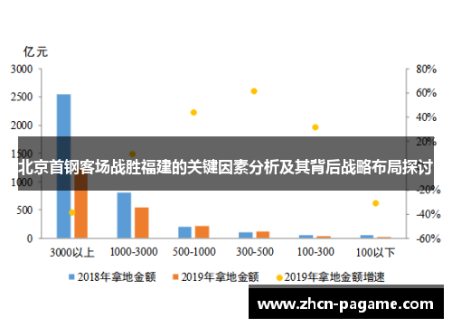 北京首钢客场战胜福建的关键因素分析及其背后战略布局探讨