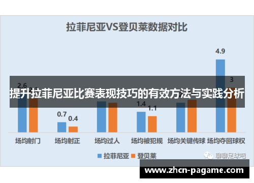 提升拉菲尼亚比赛表现技巧的有效方法与实践分析