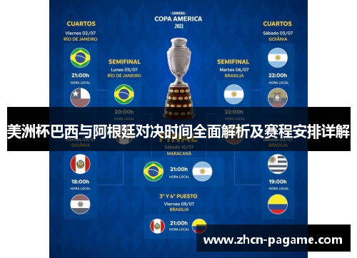 美洲杯巴西与阿根廷对决时间全面解析及赛程安排详解