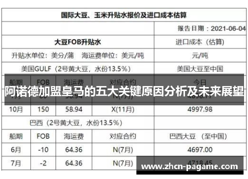 阿诺德加盟皇马的五大关键原因分析及未来展望