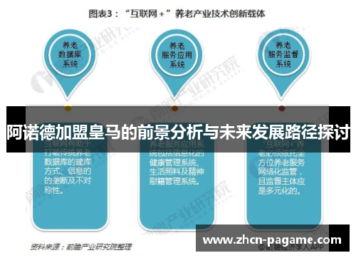 阿诺德加盟皇马的前景分析与未来发展路径探讨