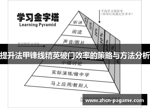 提升法甲锋线精英破门效率的策略与方法分析 提升法甲锋线精英破门效率的策略与方法分析