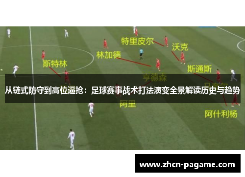 从链式防守到高位逼抢:足球赛事战术打法演变全景解读历史与趋势 从链式防守到高位逼抢:足球赛事战术打法演变全景解读历史与趋势