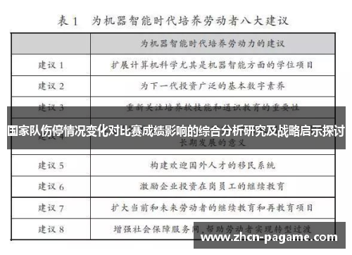 国家队伤停情况变化对比赛成绩影响的综合分析研究及战略启示探讨 国家队伤停情况变化对比赛成绩影响的综合分析研究及战略启示探讨