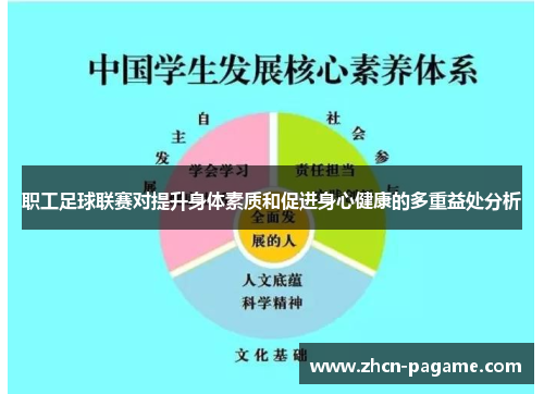 职工足球联赛对提升身体素质和促进身心健康的多重益处分析 职工足球联赛对提升身体素质和促进身心健康的多重益处分析